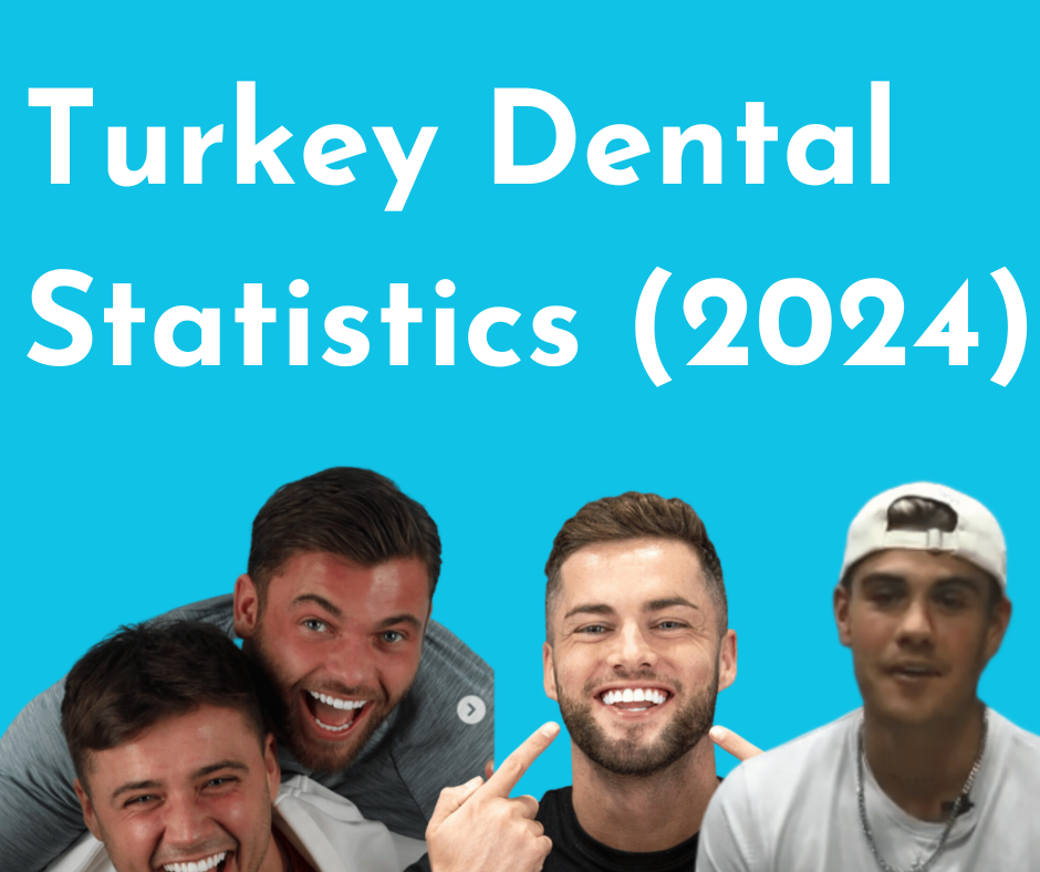 turkey-dentl-cosmetic-stats